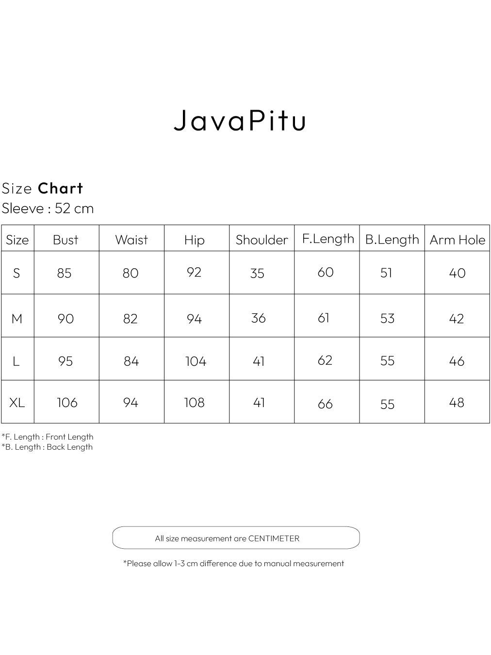 Kebaya Moss Prussian - JavaPitu